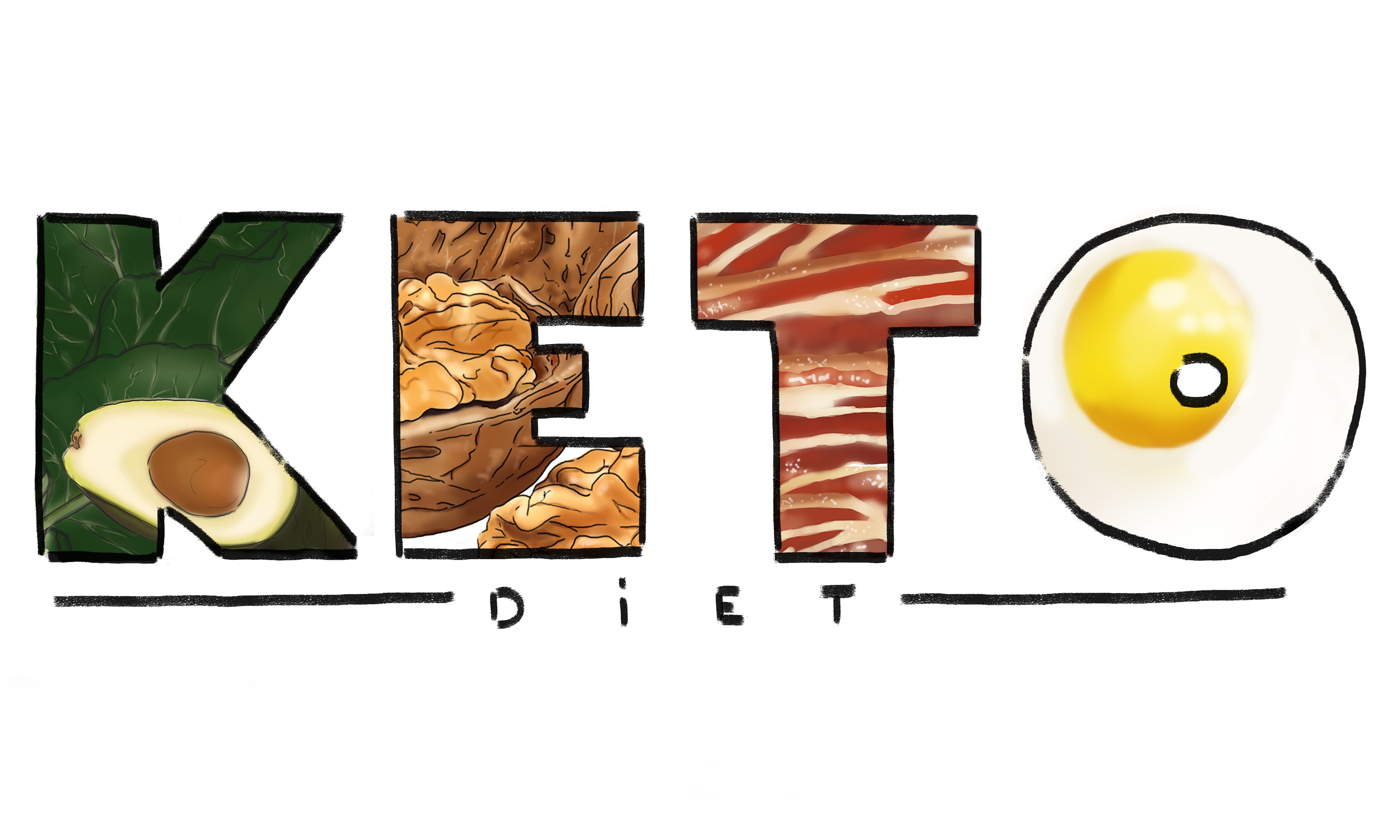 Is Keto good? | H4 Training